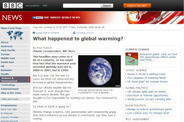 What happened to global warming?