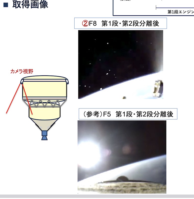 脱落したみちびき5号
