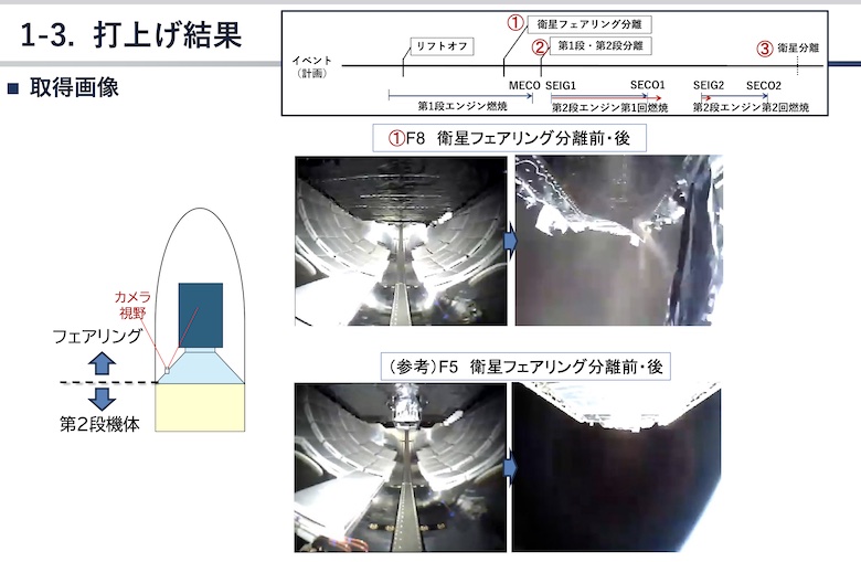 �t�F�A�����O�����g���u���̎ʐ^